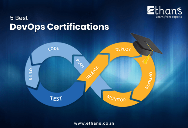 importance-of-Devops-certification.