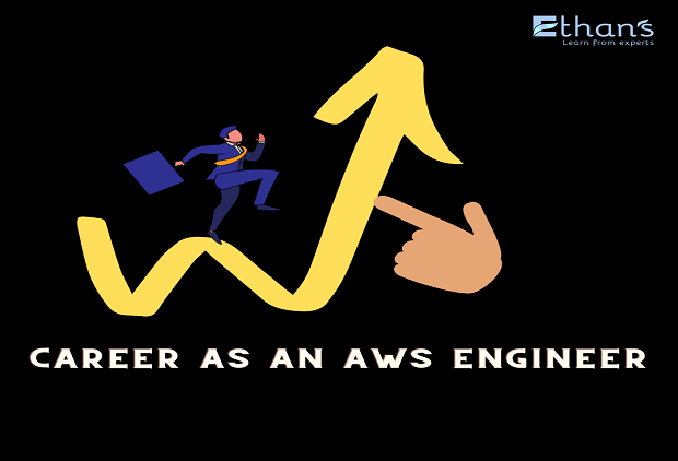 AWS-Training-in-PUNE
