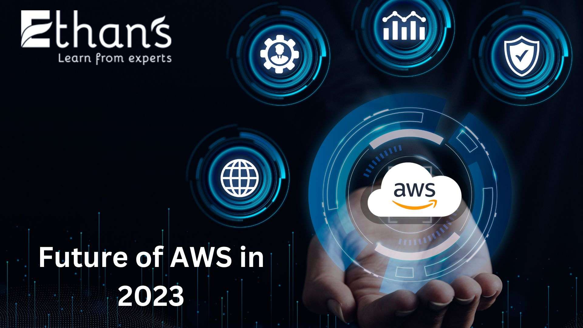 future scope of AWS in 2023